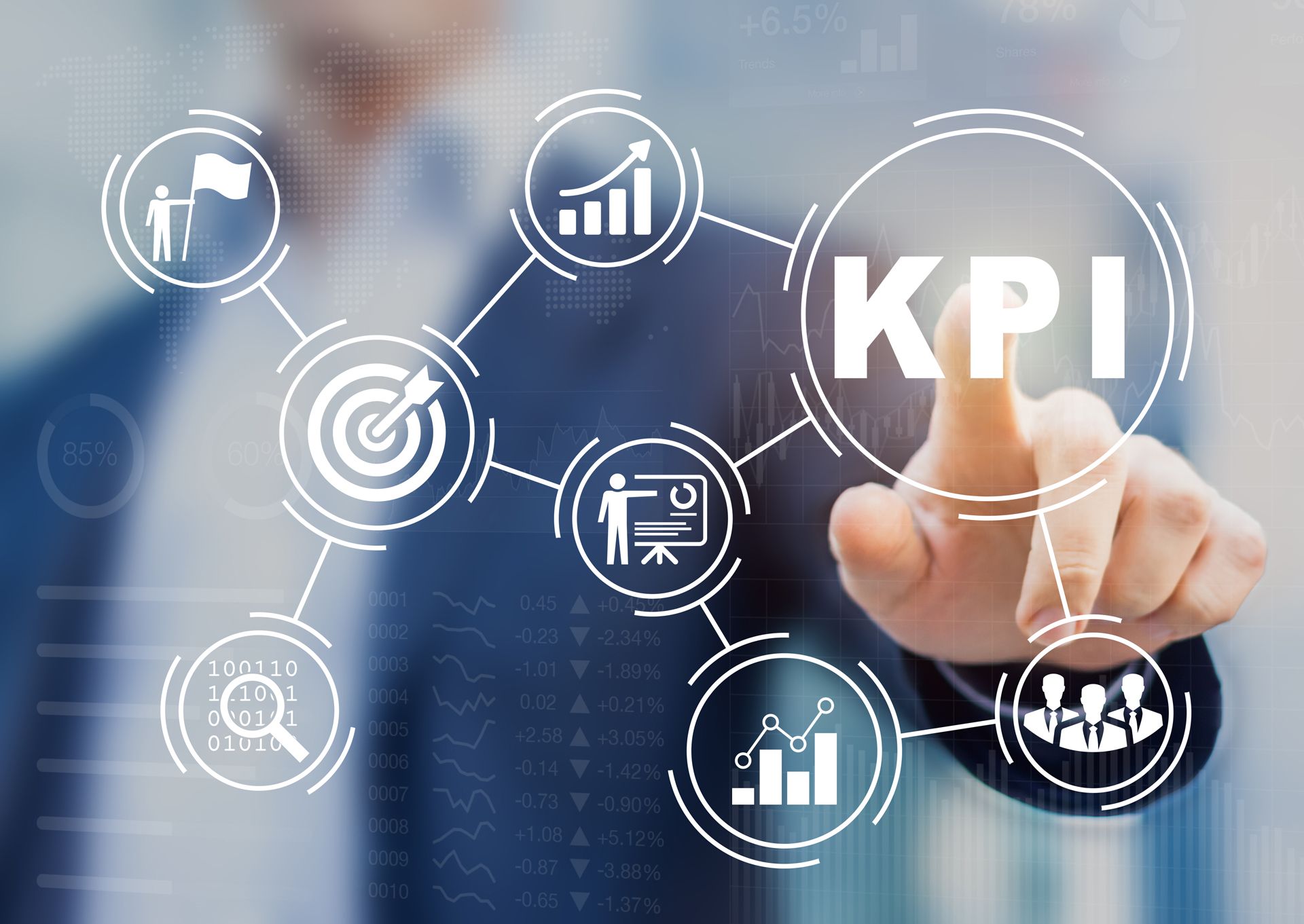 diagram for measuring KPIs