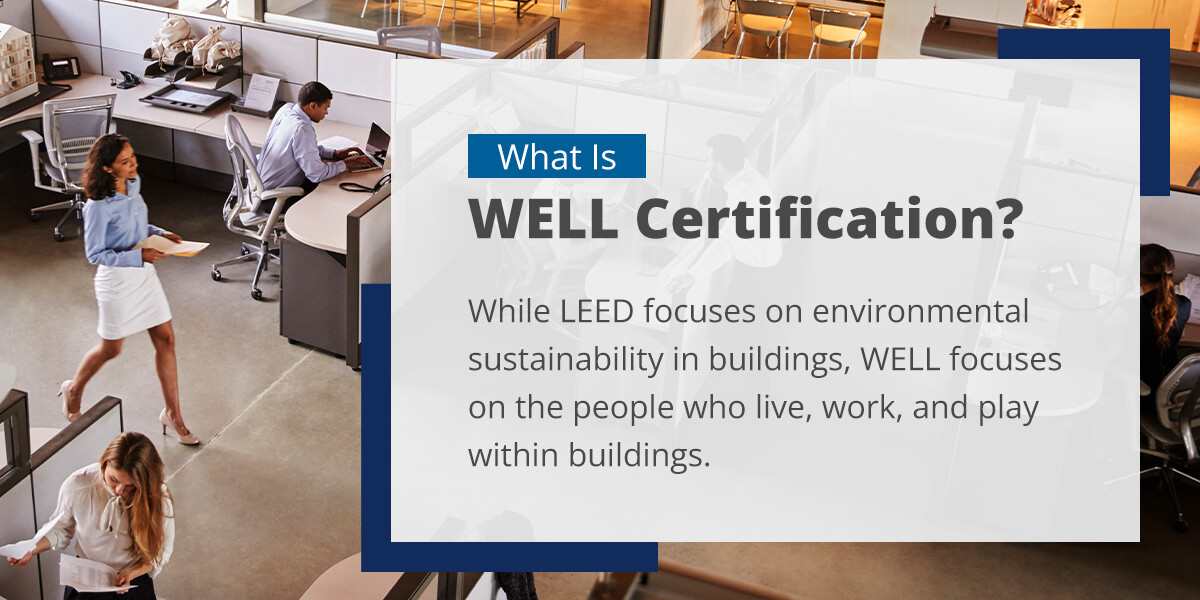What Is WELL Certification?