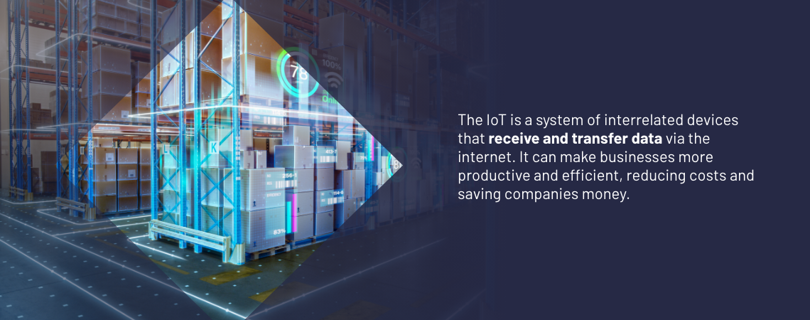 What Is the Internet of Things?