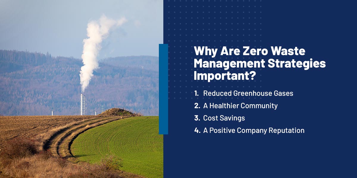 Why Are Zero Waste Management Strategies Important?