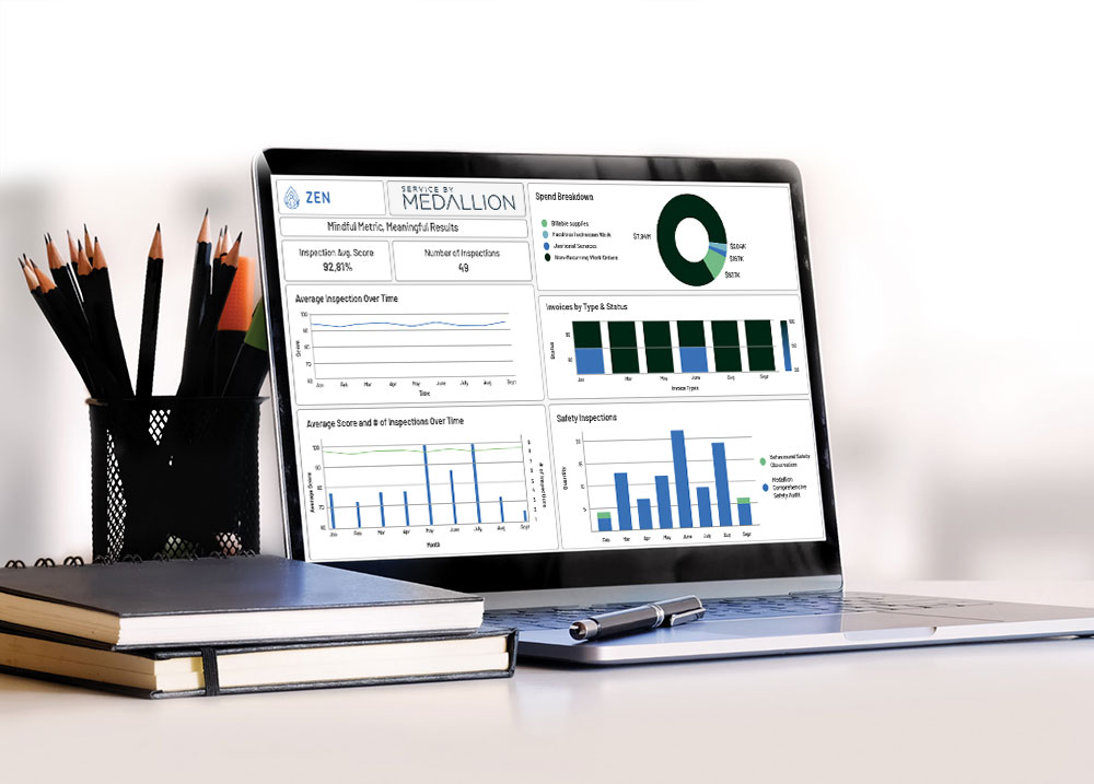Laptop on a desk showing the Zen dashboard